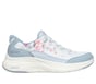 Skechers Slip-ins: Contour Foam - Cozy Fit Gentle Bloom, BLUE, full image number 0