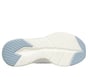 Skechers Slip-ins: Contour Foam - Cozy Fit Gentle Bloom, BLUE, full image number 2