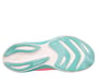 Skechers Aero Spark - Speedwave, CORAL, full image number 2