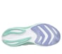 Skechers Aero Spark, LAVENDER / MULTI, full image number 2