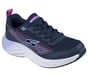 Elite Sport Pulse -  Speed Star, GRANATOWY / NIEBIESKOFIOLETOWY, full image number 3