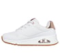 Uno Gen1 - She's Charming, WHITE / ROSE GOLD, full image number 4