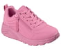 UNO Lite - Easy Zip, ROSE, full image number 3