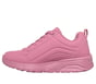 UNO Lite - Easy Zip, ROSE, full image number 4