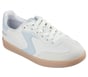 Hotshot - Little Kickoff, NATURAL / LIGHT BLUE, full image number 3