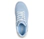 UNO Lite - Ombre Wave, LIGHT BLAU, full image number 1
