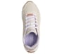 UNO Lite HI, WHT, full image number 1