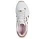 UNO Gen1 - Charm Icon, WHITE, full image number 1