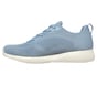 Skechers BOBS Sport Squad - Tough Talk, BLU CHIARO, full image number 5