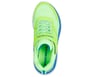 Boundless, VERT-LIME / BLEU, full image number 1