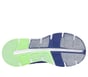 Glide-Step Plus - Flux-Blast, NAVY / BLUE, full image number 2