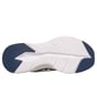 Contour Foam - Cozy Fit, WHITE / NAVY, full image number 2
