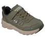 Elite Sport Tread - Aquavek, GRÜN, full image number 3