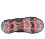 Rugged Ranger - Hydro-Trek, BLACK, full image number 2
