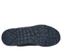 UNO Gen1 - Class Edge, NAVY, full image number 2