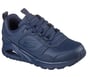 Uno Gen1 - Class Edge, NAVY, full image number 1
