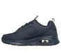 UNO Gen1 - Class Edge, NAVY, full image number 4