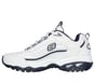 Energy - After Burn, WHITE / NAVY, full image number 5