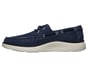 Status 2.0 - Lorano, NAVY, full image number 5