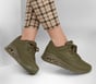 Uno - Stand on Air, OLIVE, full image number 1