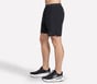 Premier Deuce 7 Inch Short, BLACK, full image number 2