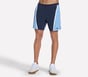 Premier Deuce 7 Inch Short, NAVY, full image number 0