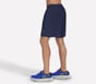Penalty 7 Inch Short, NAVY, full image number 2
