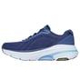 Skechers Max Cushioning Arch Fit 2.0 - Avenida, MARINE / BLAUW, full image number 4