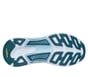 Skechers Slip-ins: Max Cushioning Arch Fit 2.0 - Antilles, BLEU MARINE / TURQUOISE, full image number 2