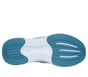 Skechers Slip-ins: GO RUN Elevate 2.0 - Banyan, NAVY / TEAL, full image number 2