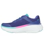 Max Cushioning Endeavour, VIOLET / TURQUOISE, full image number 4