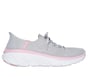 Skechers Slip-ins Relaxed Fit: D'Lux Walker 2.0 - Thrill Movement, GRAY / PINK, full image number 0