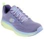 Skechers Vapor Foam - Summer Journey, VIOLET / MULTI, full image number 3