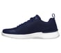 Skech-Air Dynamight - Winly, BLU NAVY, full image number 4