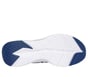 Skechers Slip-ins: Contour Foam - Cozy Fit, BIALY  /  GRANATOWY, full image number 2