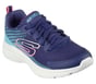 Microspec Plus - Summer Sprint, NAVY / BLUE, full image number 3