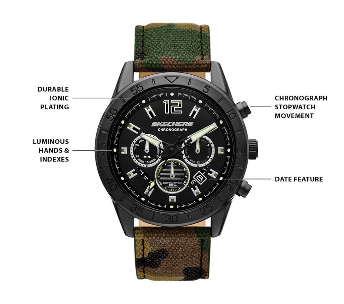 Kornblum Camo Watch - thumbnail 7